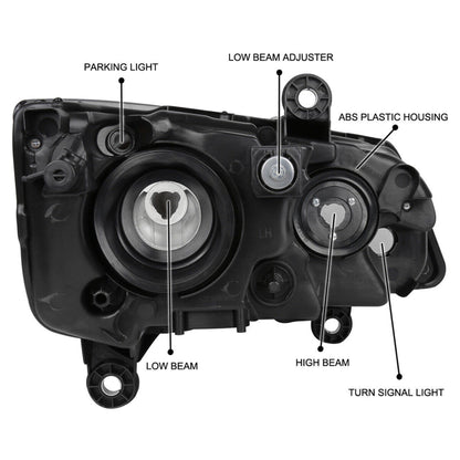 munirater Headlights Assembly Headlamps Black Housing LH & RH Repalcement for 2011-2019 Grand Caravan / 2008-2016 Town and Country