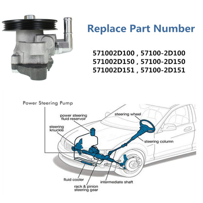 Power Steering Pump with Pulley Replacement for 2001-2006 Elantra Sedan, 2003-2008 Tiburon Coupe 2.0L 571002D100