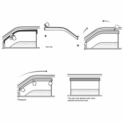 munirater Side Window Visors Deflectors Rain Guard Replacement for 2017-2020 Toyota C-HR CHR