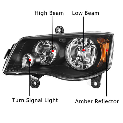 munirater Headlights Assembly Headlamps Black Housing LH & RH Repalcement for 2011-2019 Grand Caravan / 2008-2016 Town and Country