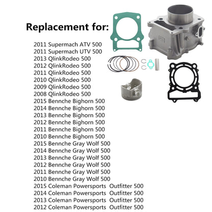 munirater Cylinder Gasket Set Piston Assembly Replacement for Supermach ATV UTV 500 Bennche Qlink Rodeo 500 13101-004-0000