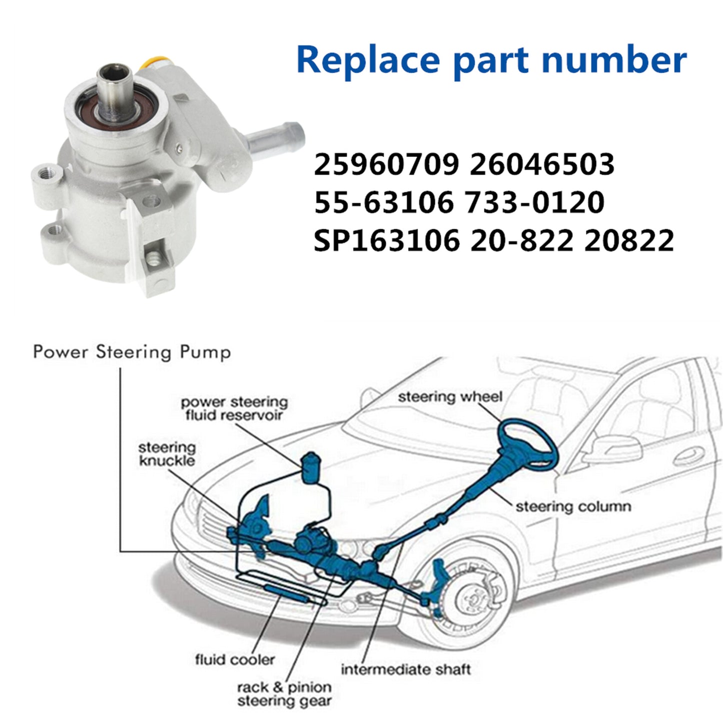 munirater Power Steering Pump Replacement for 1997-2013 Corvette (C5/C6) V8 5.7L 6.0L 6.2L 7.0L 25960709