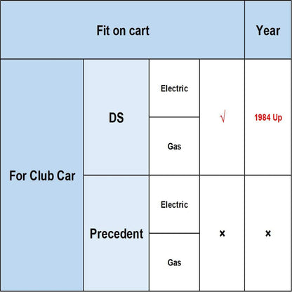 munirater Golf Cart Steering Shaft Joint Replacement for Club Car DS 1984 - Up Gas or Electric Golf Cart Knuckle 1013861