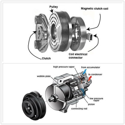 munirater A/C Compressor Replacement for 2006-2011 Impala Monte Carlo Malibu